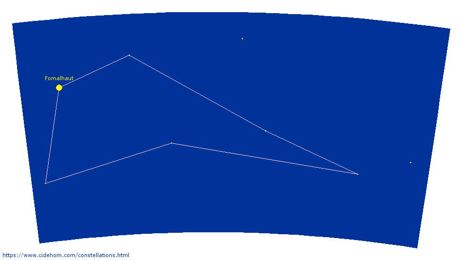 Constellation du Poisson austral