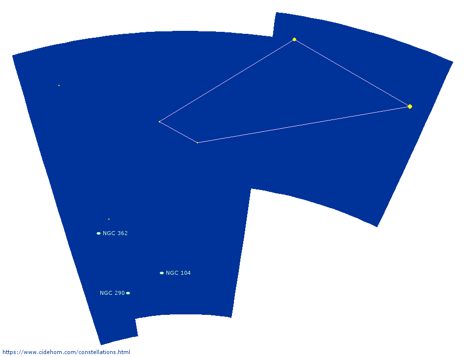 Constellation du Toucan