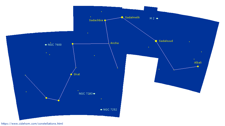 Constellation du Verseau