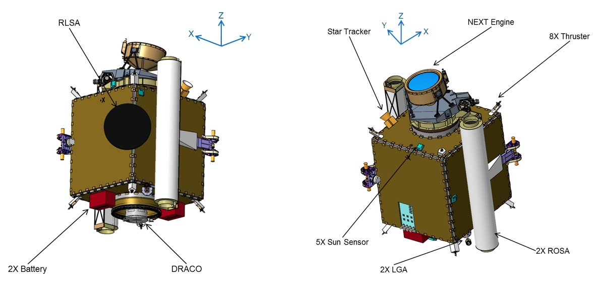 La sonde DART et ses instruments : les panneaux solaires (ROSA) en position repliée, le propulseur ionique NEXT-C, la caméra DRACO